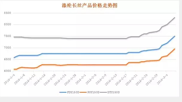 QQ截图20160315163022.jpg