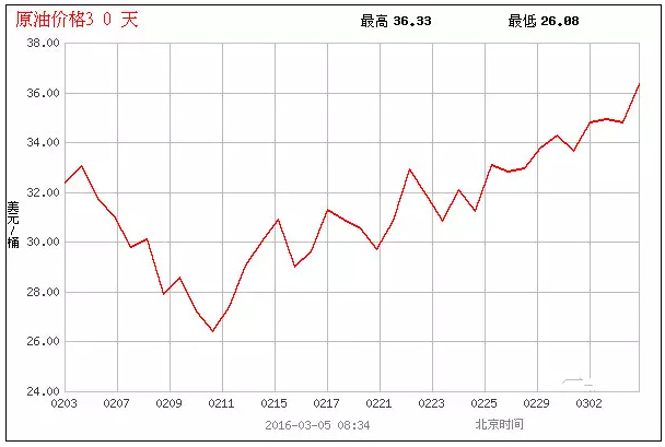 QQ截图20160315163148.jpg